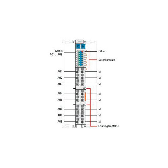 WAGO 750-602 POTENZIALEINSPEISUNG used 