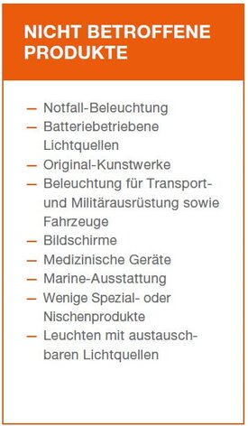 Aufzählung der nicht betroffenen Lichtprodukte von neuer SLR/ELR | © Deha
