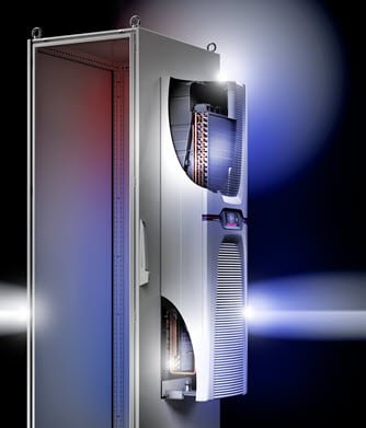 Abbildung des Wandanbau-Kühlgeräts von RITTAL der Serie Blue e+ | © Rittal