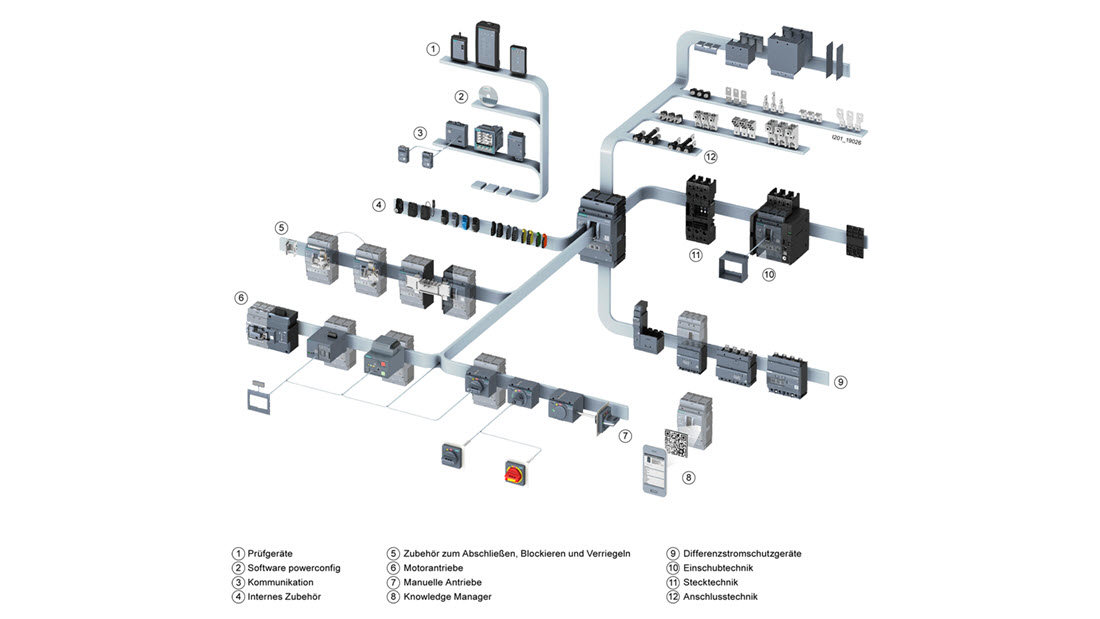 Schematische Darstellung des Zubehörkomponenten für SENTRON Kompaktleistungsschalter 3VA von SIEMENS.