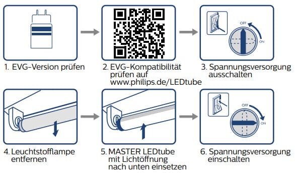Schrittweise Abbildung der Installation von LED-Röhren mit elektronischem Vorschaltgerät