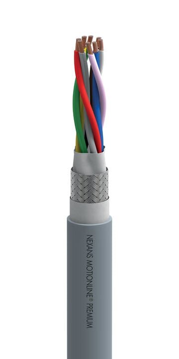 Abbildung Kabelquerschnitte der MOVETRONIC® TP C PUR von Nexans.