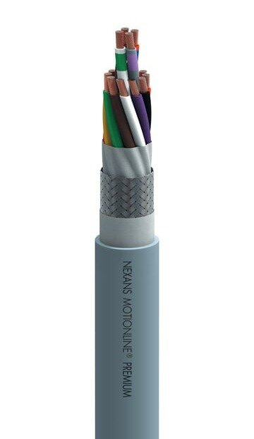 Abbildung Kabelquerschnitte der MOVETRONIC® C PUR von Nexans.