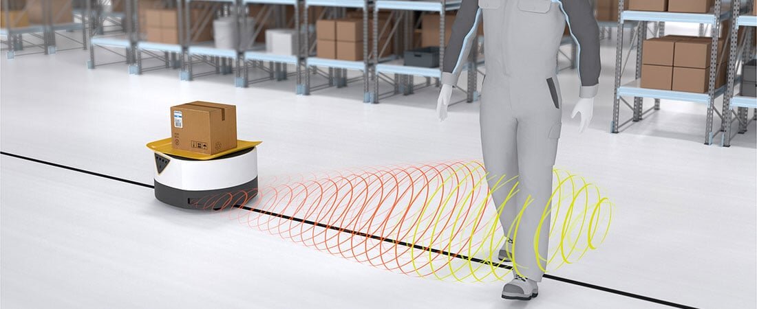 Grafische Darstellung der Ultraschallerfassung von bewegten Objekten des Ultraschallsensorsystems USi®-safety | © Pepperl + Fuchs