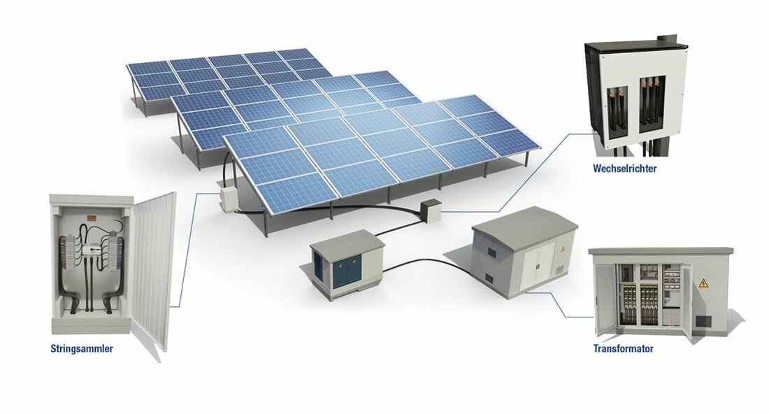 Grafik zum Aufbau einer Elektroanlage eines Solarparks