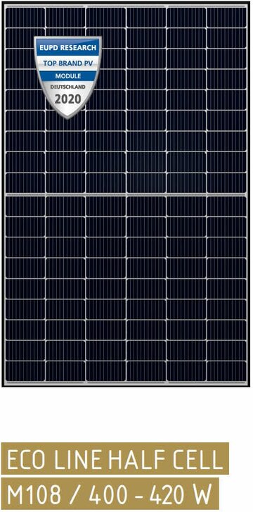 Abbildung des Halbzellen-Solarmoduls ECO LINE HALF CELL M108/400–420W von Luxor Solar