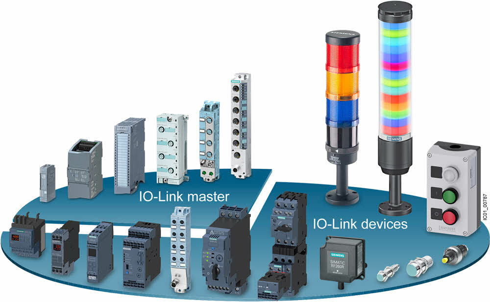 Abbildung der verschiedenen IO-Link-Geräte des Herstellers Siemens